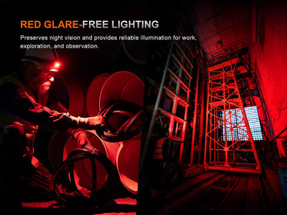Rechargeable Headlamp source view 12