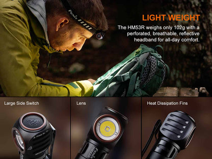 Rechargeable Headlamp source view 12