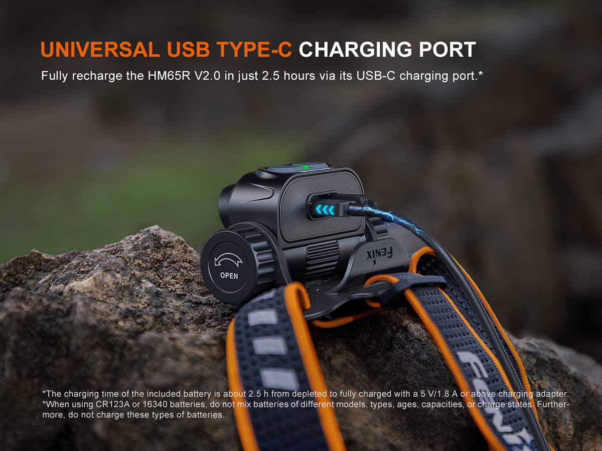 Rechargeable Multi-Beam Headlamp source view 12