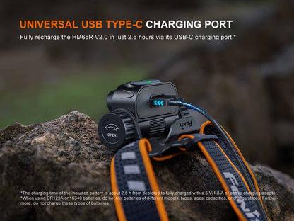 Rechargeable Multi-Beam Headlamp source view 12