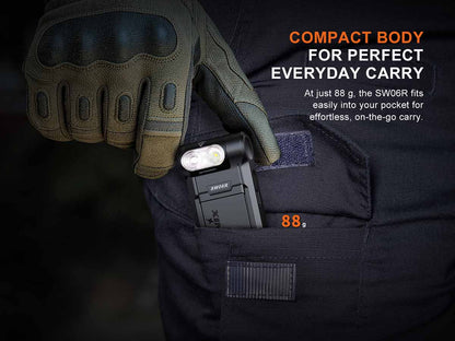 Rechargeable UV Clip-On Flashlight source view 12