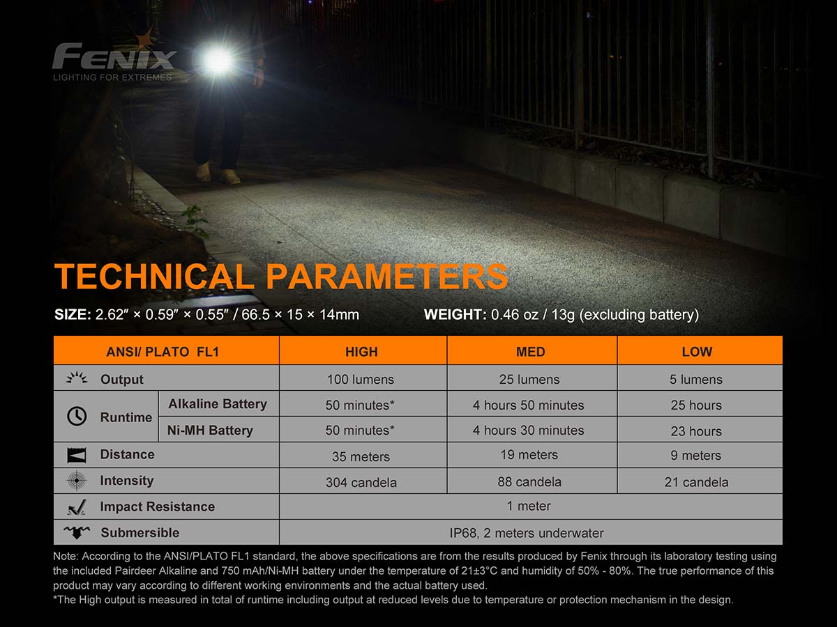 AAA Pocket Flashlight source view 13