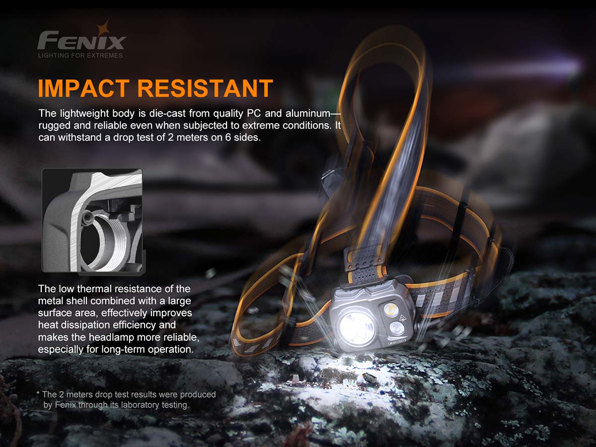 Rechargeable Headlamp source view 13