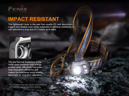 Rechargeable Headlamp source view 13