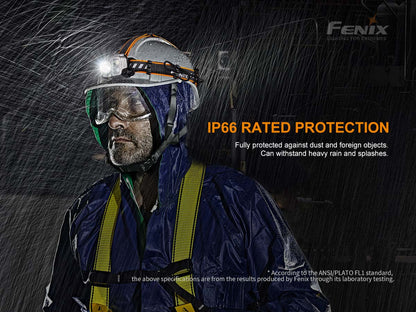 Rechargeable Multi-Beam Headlamp source view 13