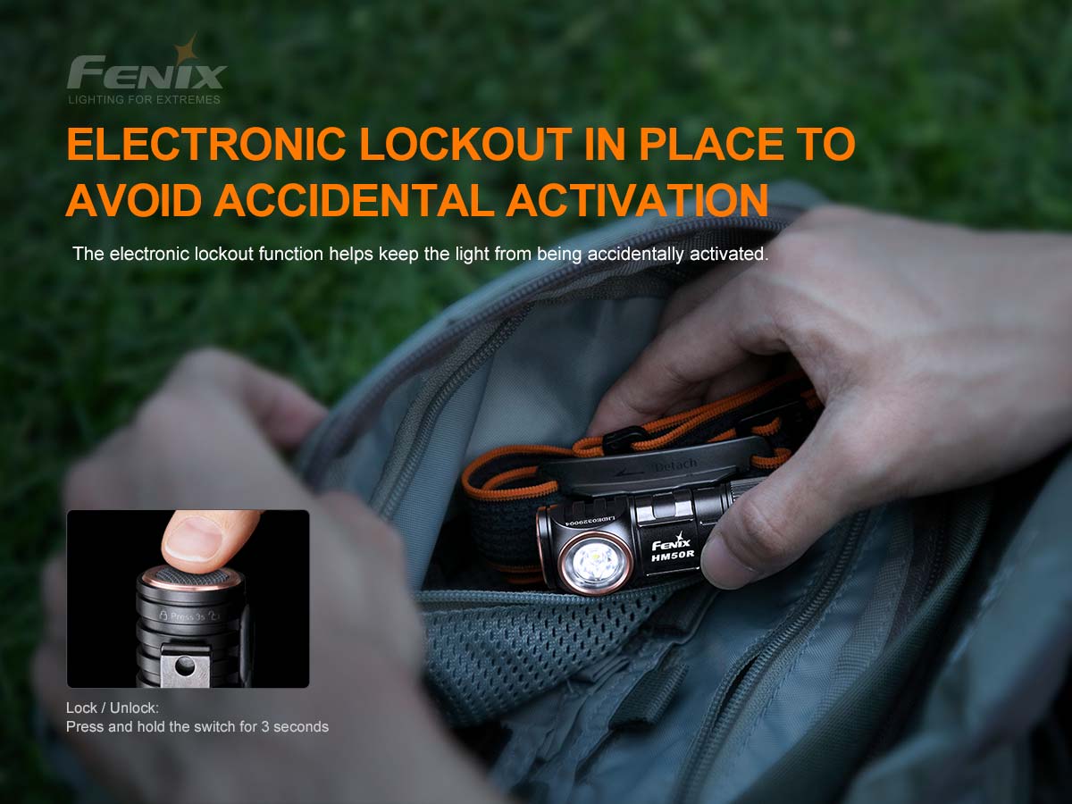 Rechargeable LED Headlamp source view 13