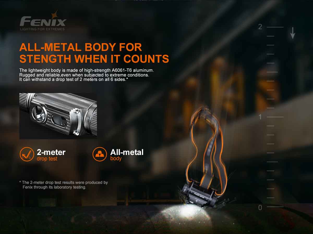 Rechargeable LED Headlamp source view 13