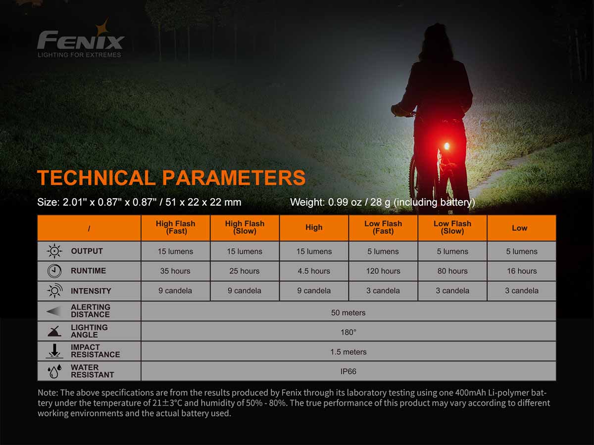 Rechargeable Bicycle Taillight source view 13