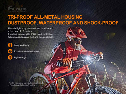 Rechargeable Bicycle Light source view 13