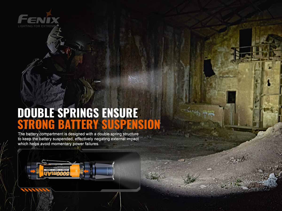 Rechargeable Handheld Flashlight source view 13