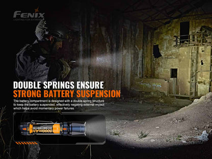 Rechargeable Handheld Flashlight source view 13
