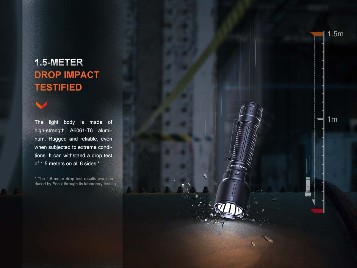 Rechargeable Duty Flashlight source view 13