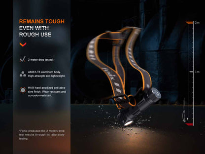 Rechargeable Right-Angle Headlamp source view 13