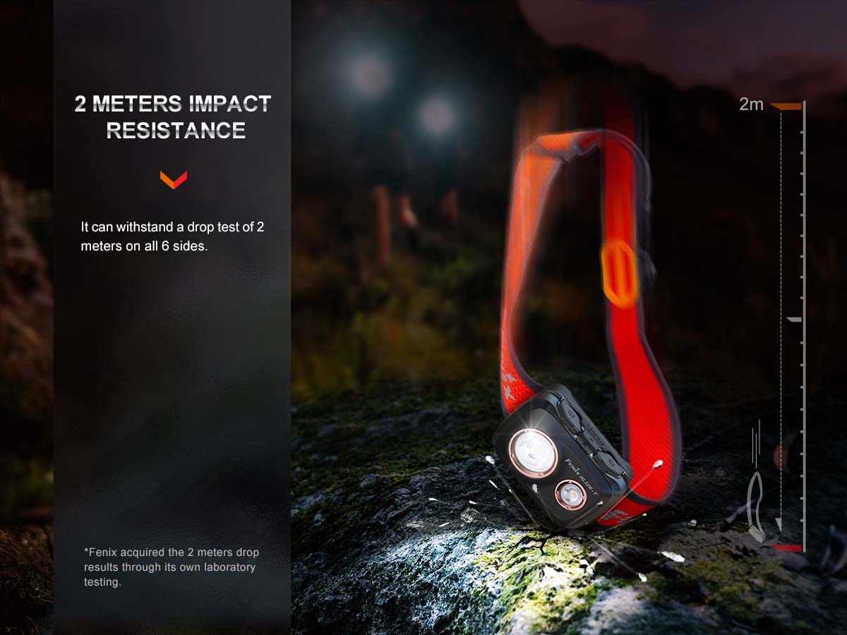 Rechargeable Trail Running Headlamp source view 13
