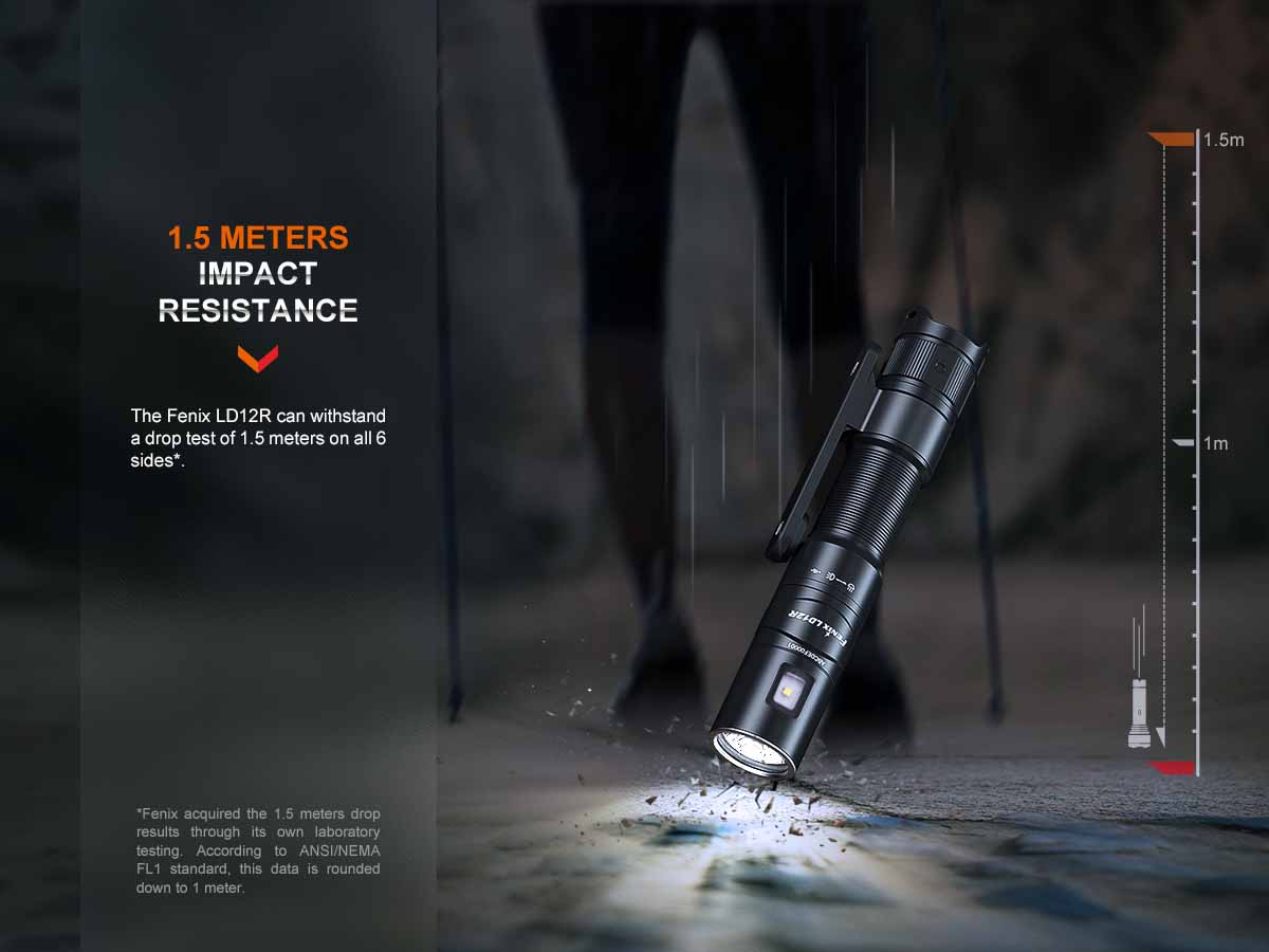 Rechargeable EDC Flashlight source view 13