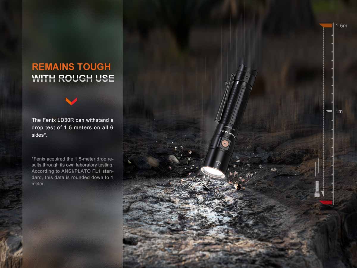 Rechargeable EDC Flashlight source view 13