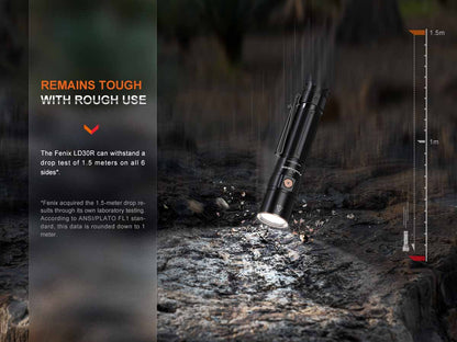 Rechargeable EDC Flashlight source view 13