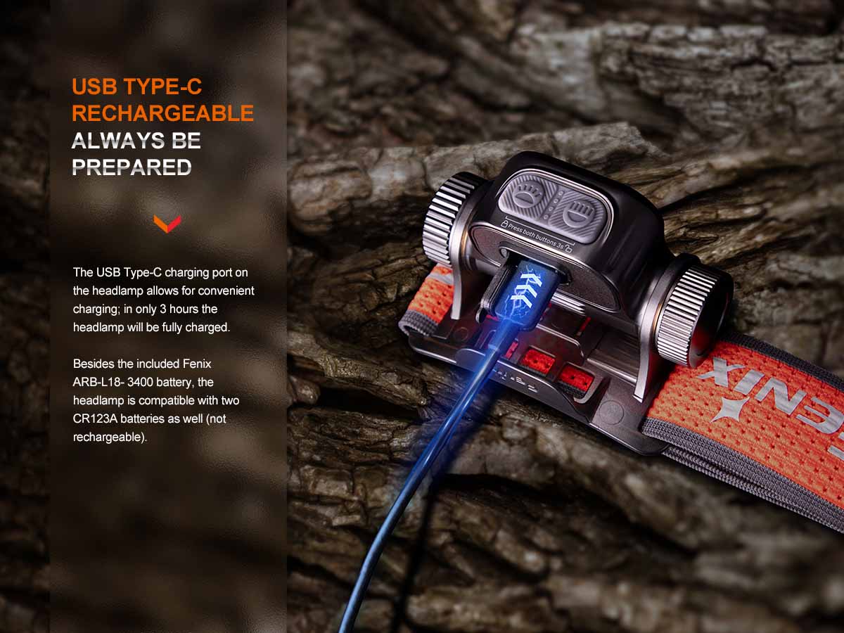 Rechargeable Trail Headlamp source view 13