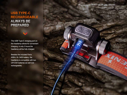 Rechargeable Trail Headlamp source view 13