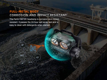 Rechargeable Multi-Beam Headlamp source view 13