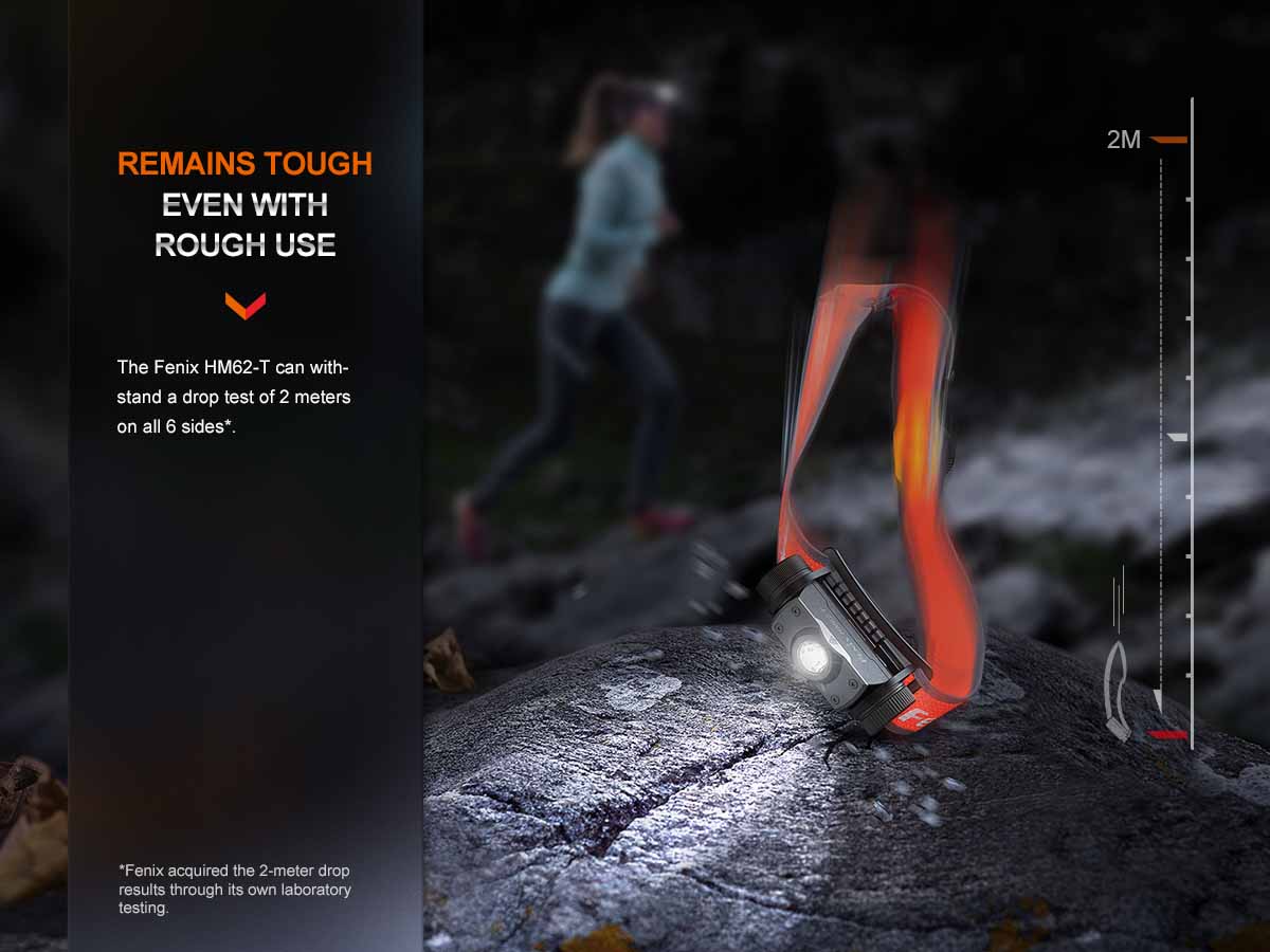 Rechargeable Trail Headlamp source view 13