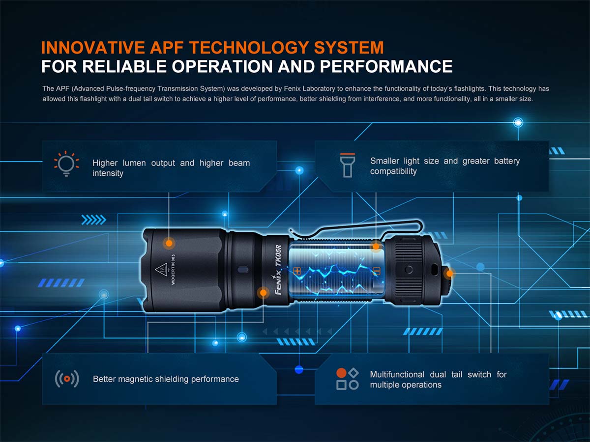 Rechargeable EDC Flashlight source view 13