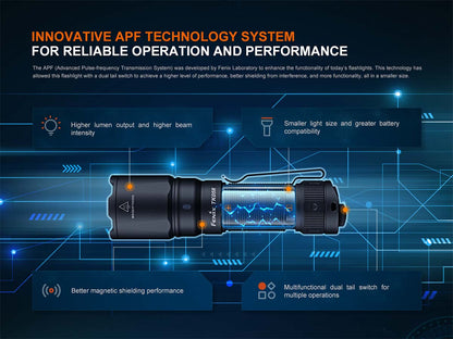 Rechargeable EDC Flashlight source view 13