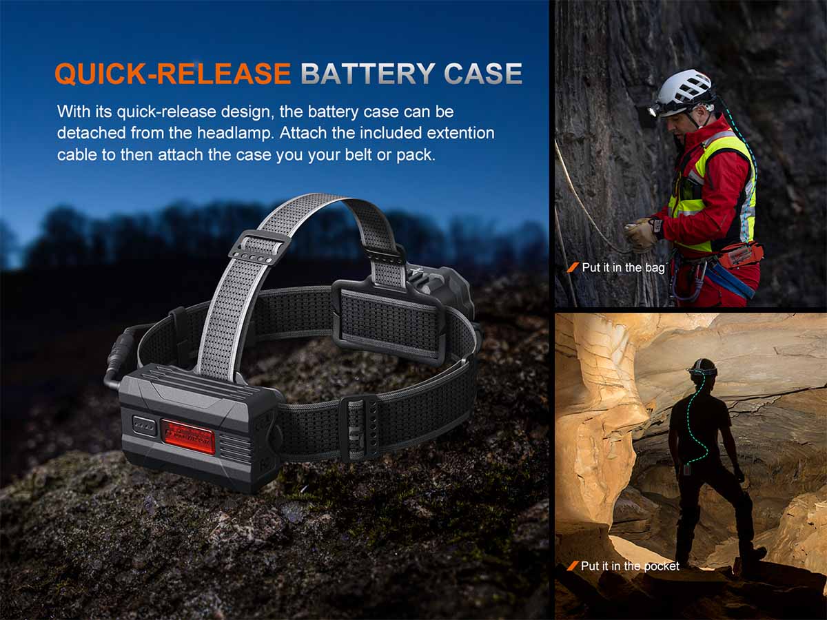Rechargeable Professional Headlamp source view 13