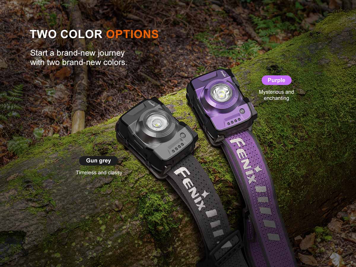 Rechargeable Headlamp source view 13