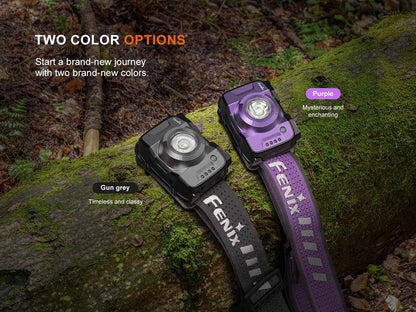 Rechargeable Headlamp source view 13