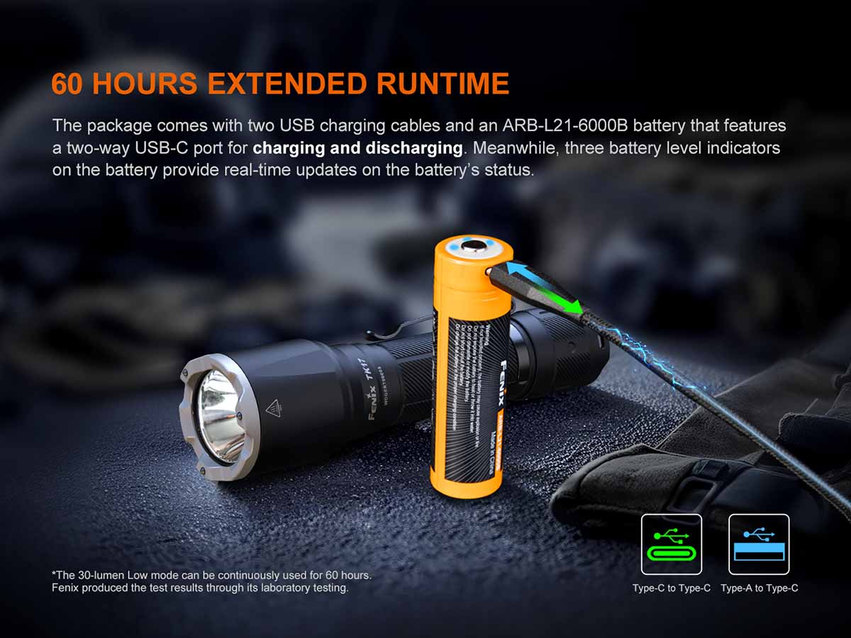 Rechargeable Tactical Flashlight source view 13