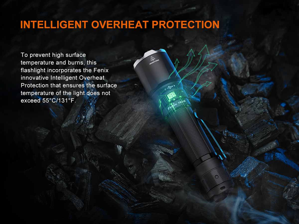 Rechargeable Tactical Flashlight source view 13