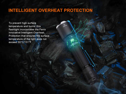 Rechargeable Tactical Flashlight source view 13