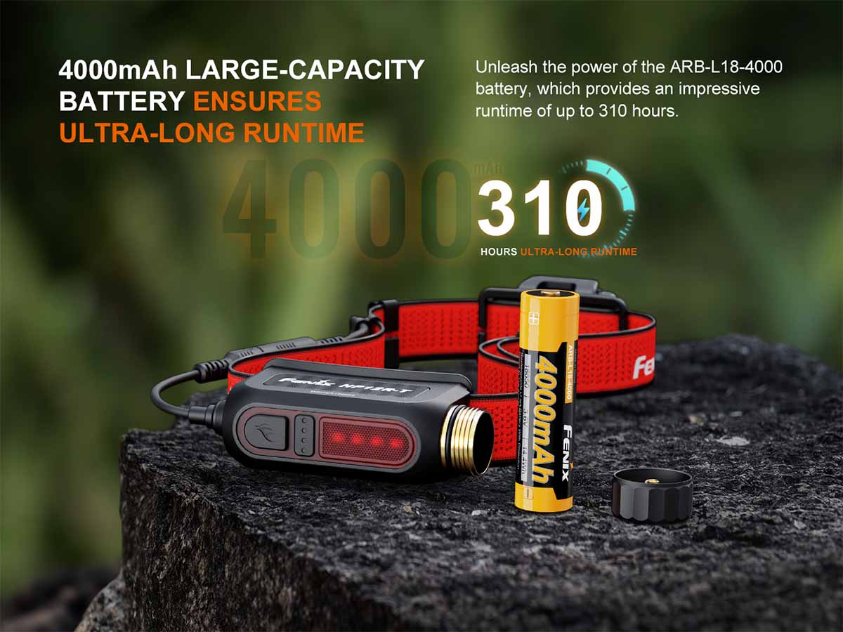 Rechargeable Headlamp source view 13