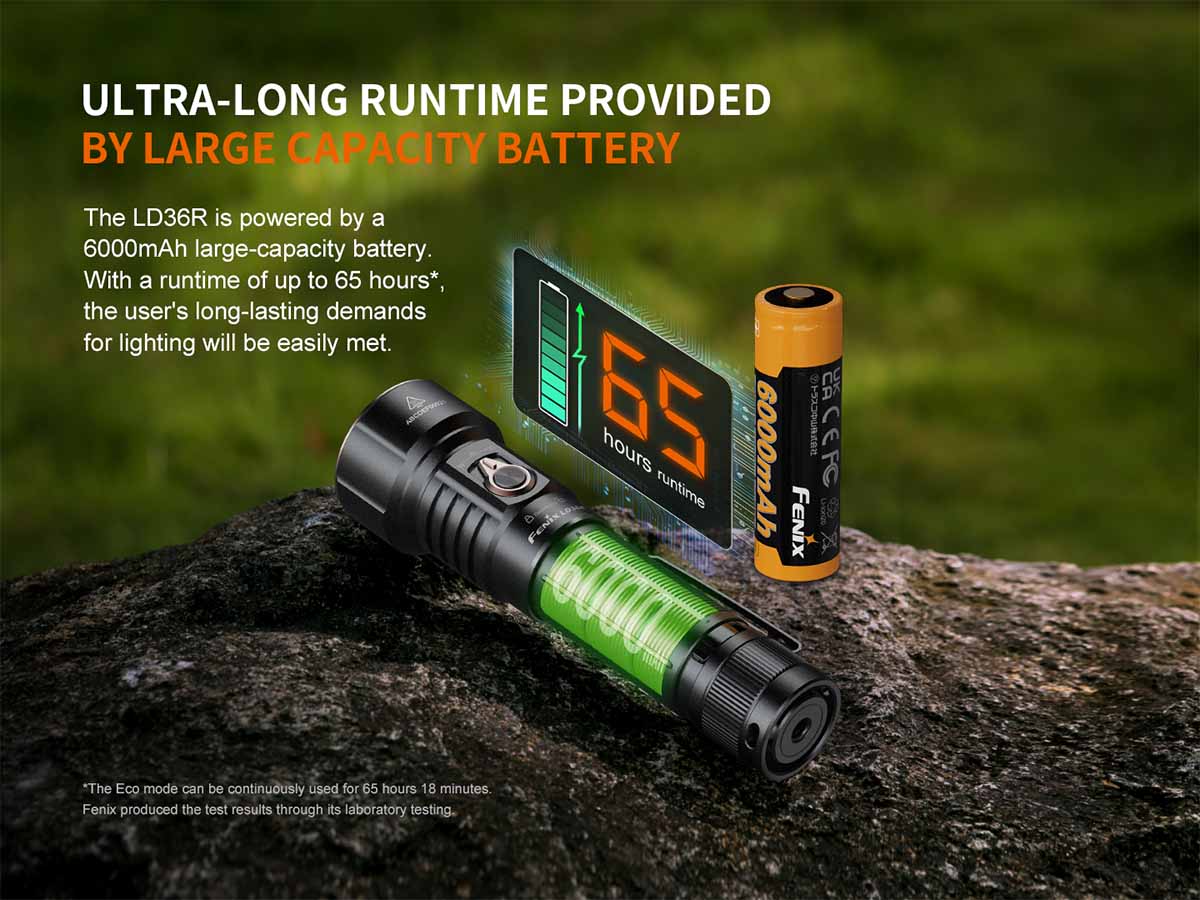 Multicolor Rechargeable Flashlight source view 13
