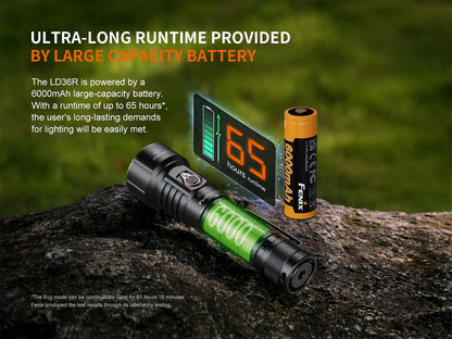 Multicolor Rechargeable Flashlight source view 13