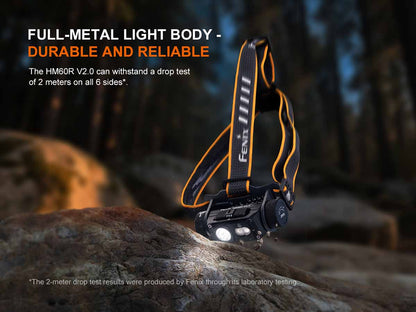 Rechargeable Multi-Beam Headlamp source view 13