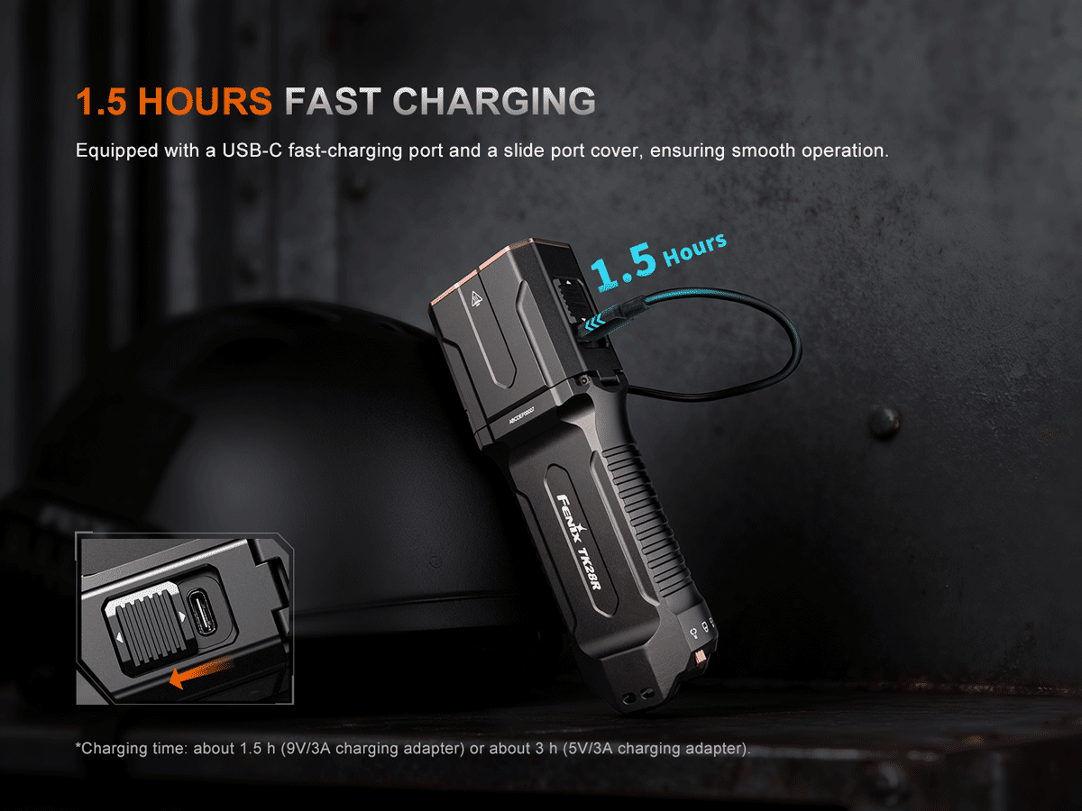 Rechargeable Tactical Flashlight source view 13