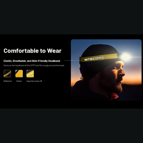 Multi-Color Rechargeable Headlamp source view 13