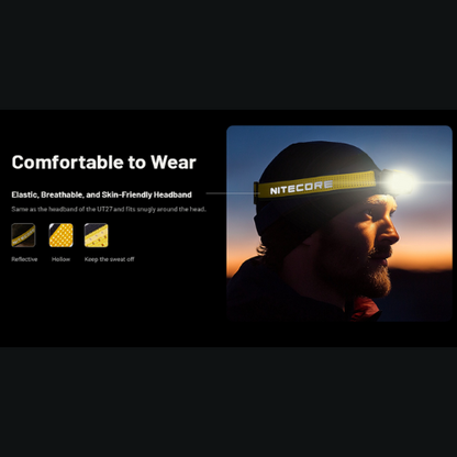 Multi-Color Rechargeable Headlamp source view 13