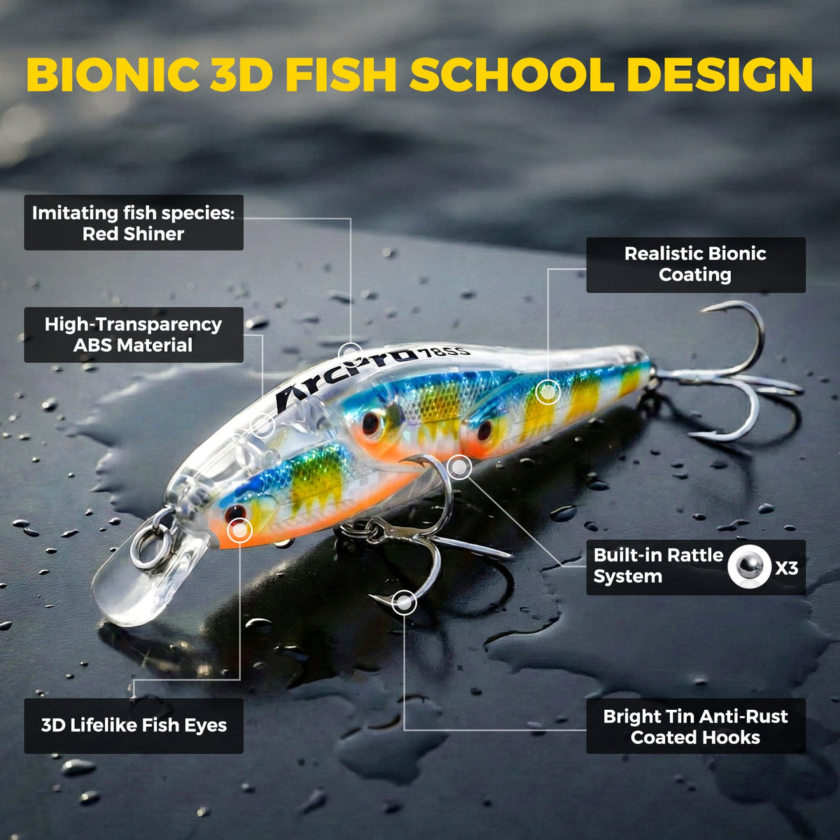 Minnow Jerkbait Lure source view 13