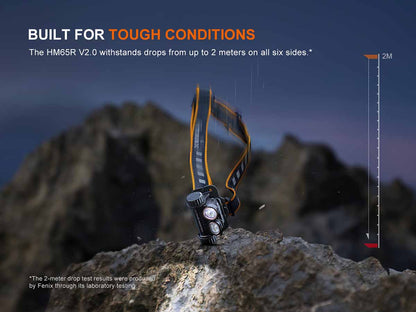 Rechargeable Multi-Beam Headlamp source view 13