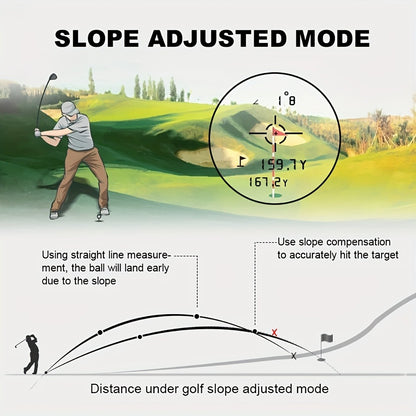Laser Rangefinder for Golf 1000 Yards Magnetic Mount Slope Compensation Pin-Seeker Vibration Lock USB-C Rechargeable Tournament-Legal Distance Meter for Golfers