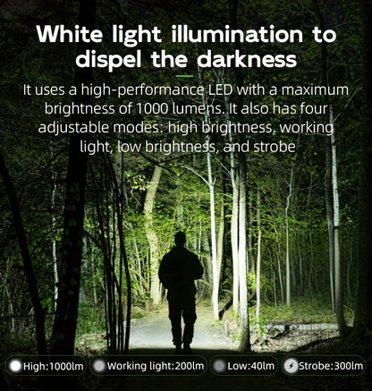 3-in-1 UV Flashlight 1000 Lumen White Light UV365 Green Light Rechargeable Magnetic Torch for Inspection Outdoor Camping Home