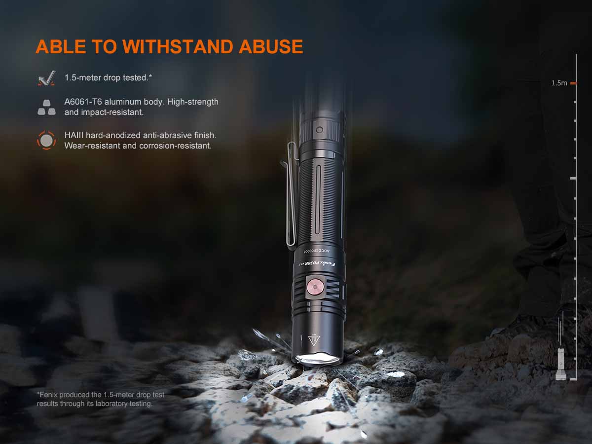 Rechargeable Handheld Flashlight source view 14