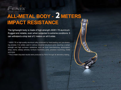 Rechargeable LED Headlamp source view 14