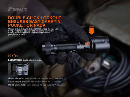 Rechargeable Magnetic Work Flashlight source view 14