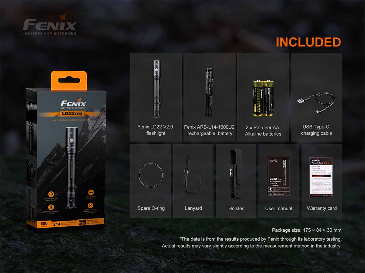 Slim Rechargeable EDC Flashlight source view 14