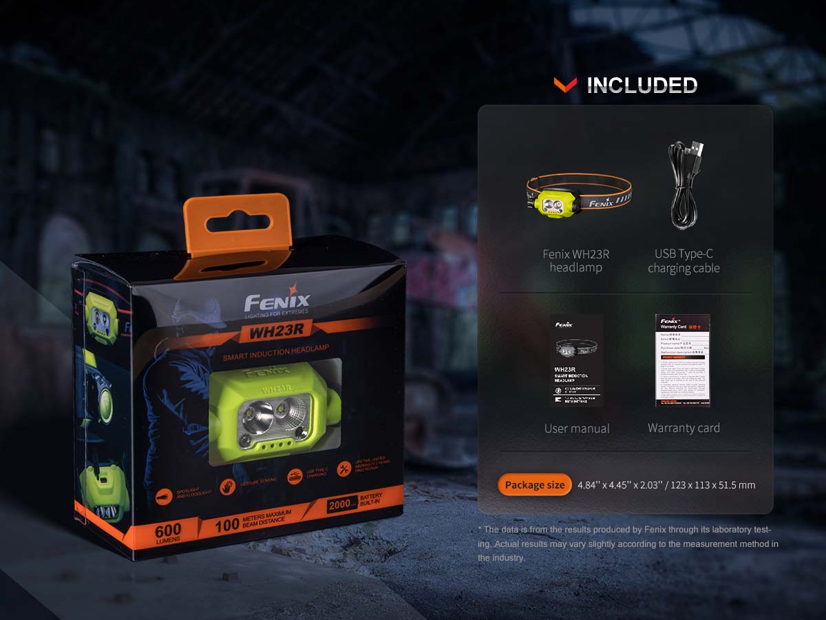 Rechargeable Work Headlamp source view 14