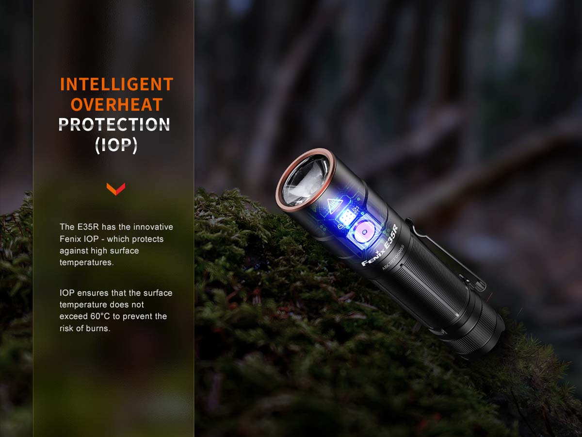 Rechargeable EDC Flashlight source view 14
